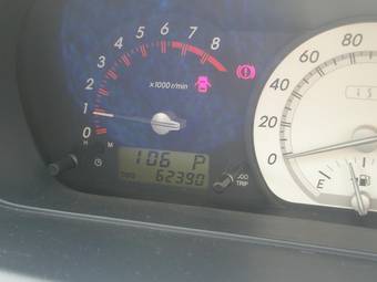 2002 Toyota ist For Sale