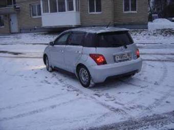 2002 Toyota ist Wallpapers