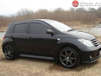 2002 Toyota ist Wallpapers