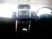 Preview Toyota ist