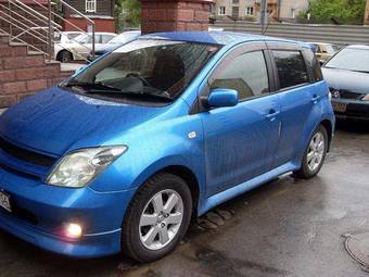 2002 Toyota ist Wallpapers