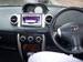 Preview Toyota ist
