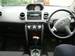 Preview Toyota ist