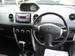 Preview Toyota ist