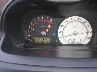 2002 Toyota ist Wallpapers