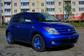 Preview Toyota ist