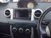 Preview Toyota ist
