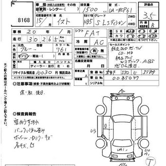 2003 ist