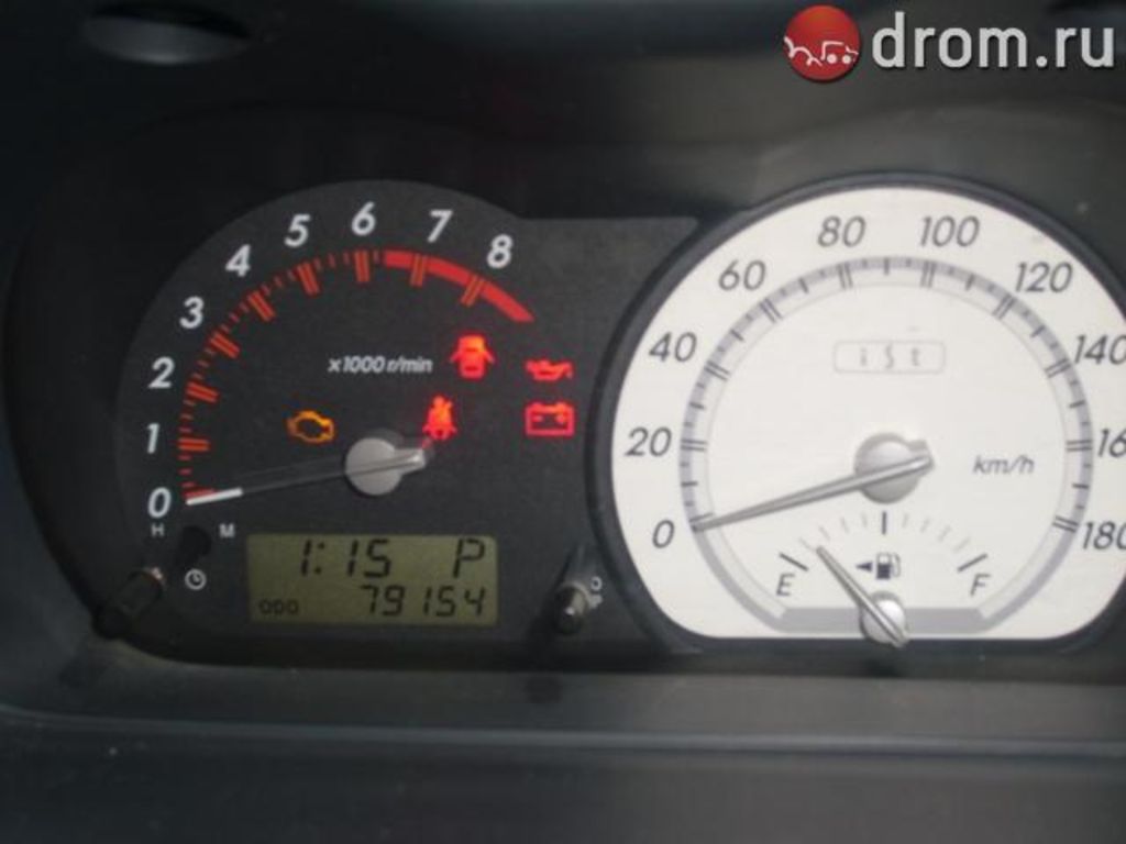 2003 Toyota ist