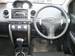 Preview Toyota ist