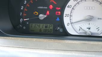 2003 Toyota ist For Sale