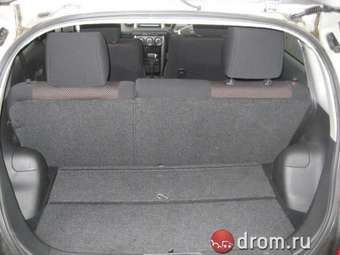 2003 Toyota ist Pics