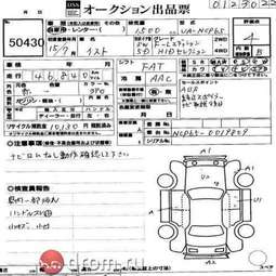 2003 Toyota ist Photos