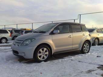 2003 Toyota ist Wallpapers