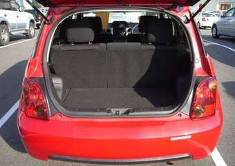 2003 Toyota ist Pictures