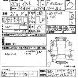 2003 Toyota ist Pictures