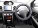 Preview Toyota ist