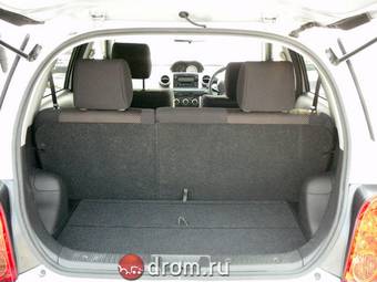2003 Toyota ist Photos