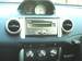 Preview Toyota ist