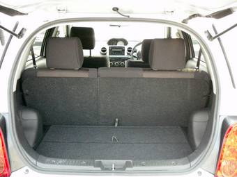 2003 Toyota ist For Sale
