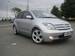 Preview Toyota ist