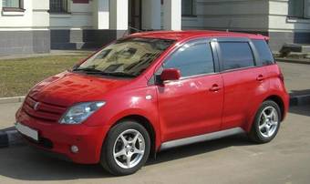 2003 Toyota ist Pictures