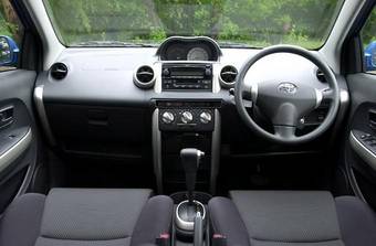 2003 Toyota ist Wallpapers