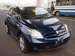 Photos Toyota ist