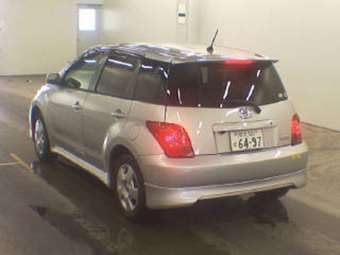 ist