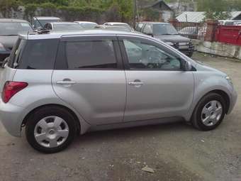 2004 ist