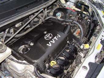 2004 ist