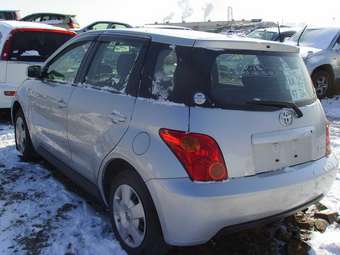 2004 ist