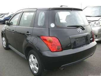 2004 ist
