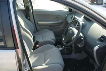 2004 ist