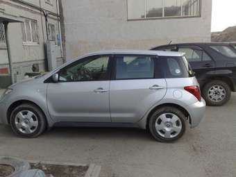 2004 ist
