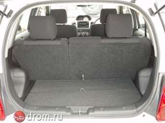 2004 Toyota ist Pictures