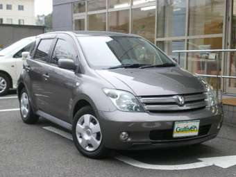2004 Toyota ist Pictures