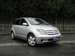 Images Toyota ist