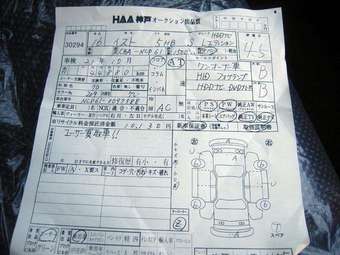 2004 Toyota ist Pictures