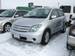 Photos Toyota ist