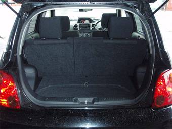 2004 Toyota ist Pics