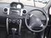 Preview Toyota ist