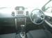 Photos Toyota ist