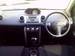 Wallpapers Toyota ist