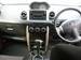 Preview Toyota ist
