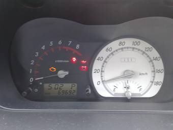2004 Toyota ist Images
