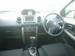 Pics Toyota ist