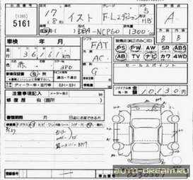 2005 Toyota ist Pictures