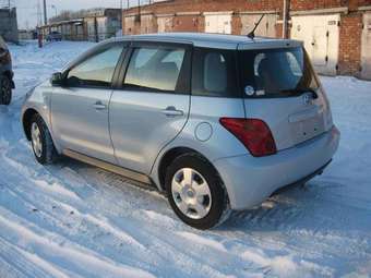 2005 Toyota ist Wallpapers