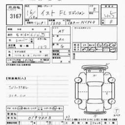 2005 Toyota ist Pictures